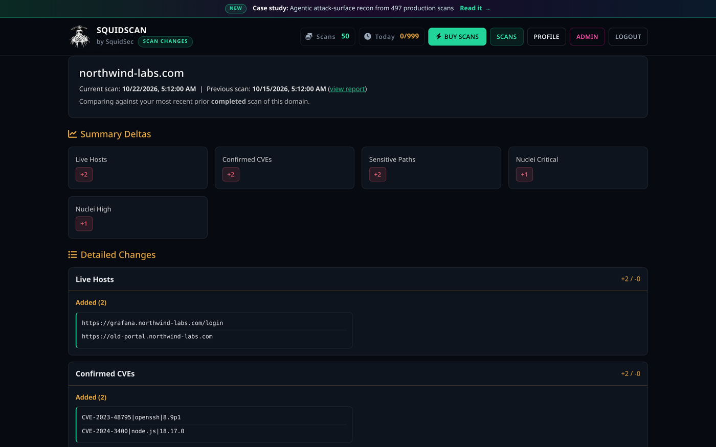 Scan changes view listing added live hosts and confirmed CVEs compared with the previous scan